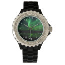 Search for aurora watches Ice