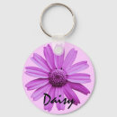 Search for gardner accessories Flower