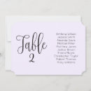 Search for tickets day of stationery Modern