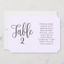 Search for craft wedding invitations Script