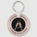Search for sparkly key rings Rose gold