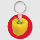Search for bells key rings Green