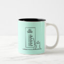 Search for publishing and printing mugs Cat