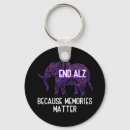 Search for alzheimers support key rings Alzheimer usa