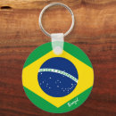 Search for brazil key rings Travel