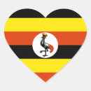 Search for uganda flag stickers Countries