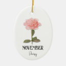 Search for month christmas tree decorations Pink