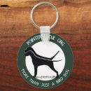 Search for pointer dog key rings Gundog