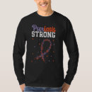 Search for psoriasis Awareness