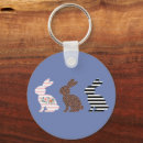 Search for cutes easter key rings Egg hunt