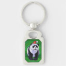 Search for green bear key rings Bears