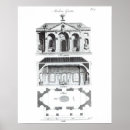 Search for grotesque posters 18th