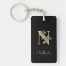 Search for letter n key rings Modern