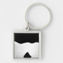Search for apollo key rings Exploration