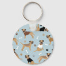 Search for chain mugs Dogs