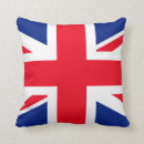 Search for english country cushions British