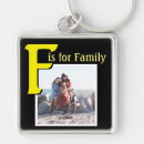 Search for grandma grandpa key rings Grandfather