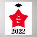Search for picture frames posters Shape