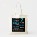 Search for 7th bags Birthday