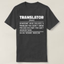 Search for design speakers Profession