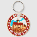Search for new jersey key rings The garden state