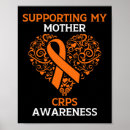 Search for rsd support posters Awareness