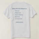Search for observe clothing Awareness
