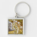 Search for heinrich key rings Wilhelm