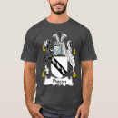 Search for doves clothing Pigeon