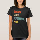 Search for 1981 tshirts September