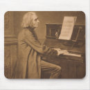 Search for classical composer mouse mats Score