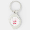 Search for cute cherry key rings Watercolor