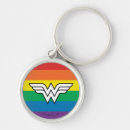 Search for wonder woman key rings Dc comics