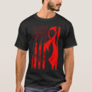 Search for hiv tshirts Syndrome