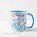 Search for word clouds mugs Mother