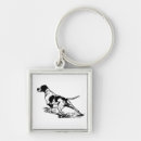 Search for pointer dog key rings Canine