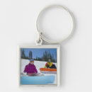 Search for temperature key rings Horizontal