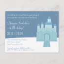 Search for frozen winter wonderland birthday invitations Girls