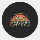 Search for man myth stickers Style