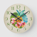 Search for guava art Pineapple