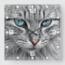 Search for cat face clocks Animals