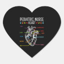 Search for peds stickers Nursing