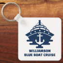 Search for ship anchor key rings Sailor