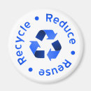 Search for reduce magnets Reuse