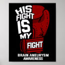 Search for sups posters Fight