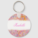 Search for sweet round key rings Lovely
