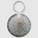 Search for dandelion key rings Weeds