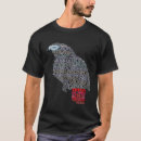 Search for parakeet clothing Cockatoo