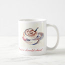 Search for chocolat mugs French