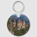 Search for sandstone key rings Rock